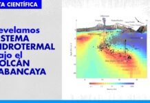 Sabancaya: IGP revela secretos del magma y su red profunda